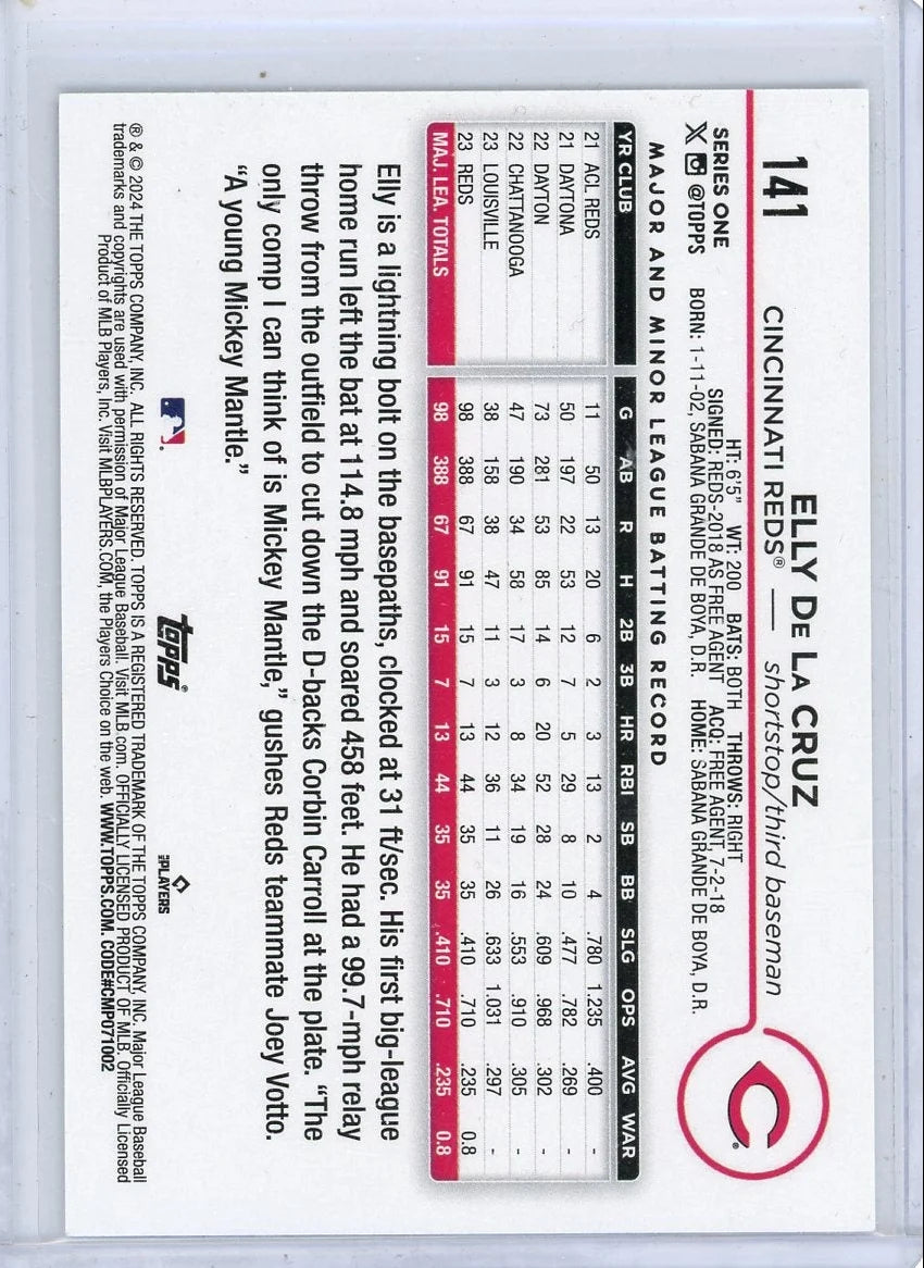 Elly De La Cruz 2024 Topps RC #141