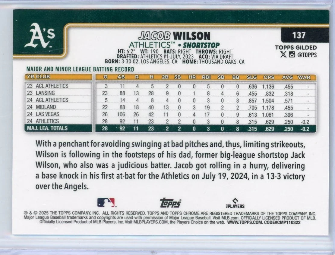 Jacob Wilson 2025 Topps Gilded #'d /5