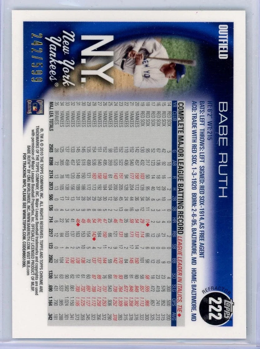 Babe Ruth 2010 Topps Chrome green refractor (wrapper redemption) #'d 242/599