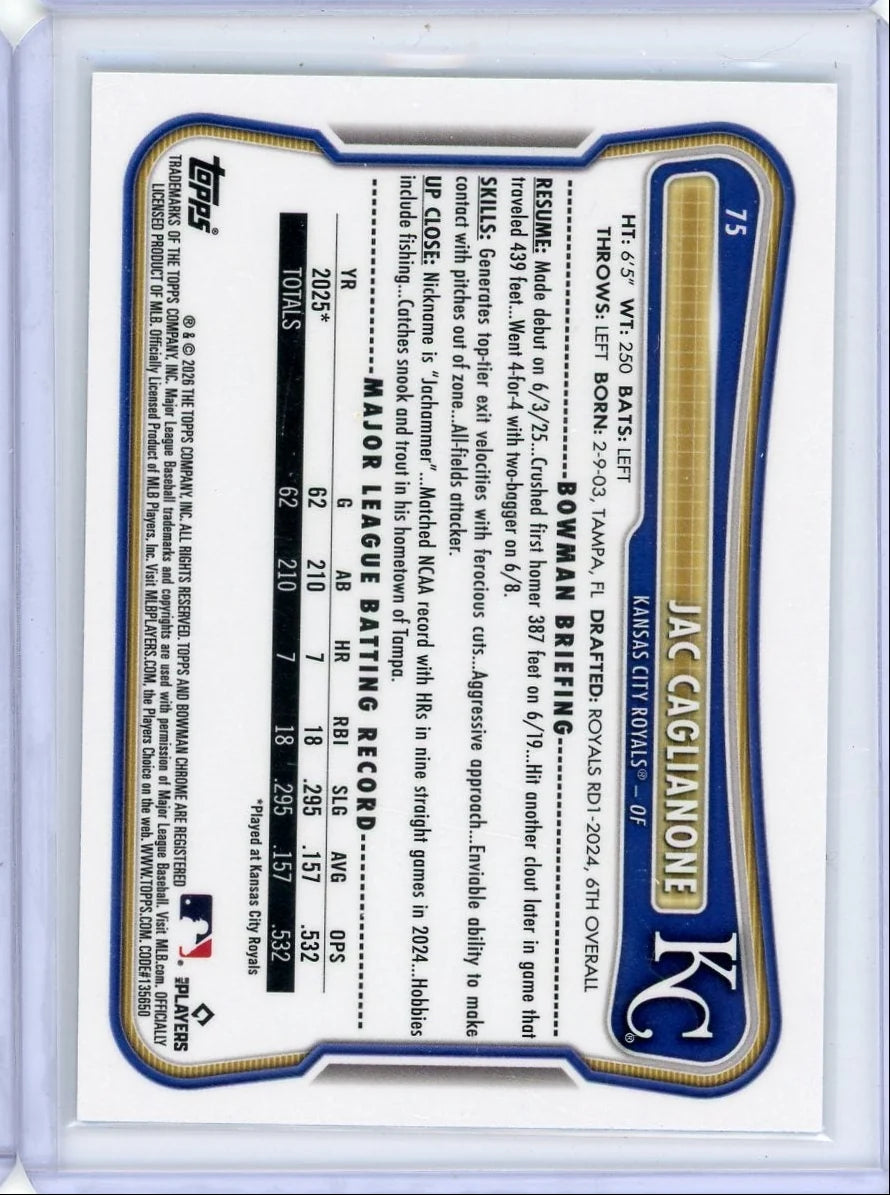 Jac Caglianone 2026 Bowman Chrome Red RC Logo