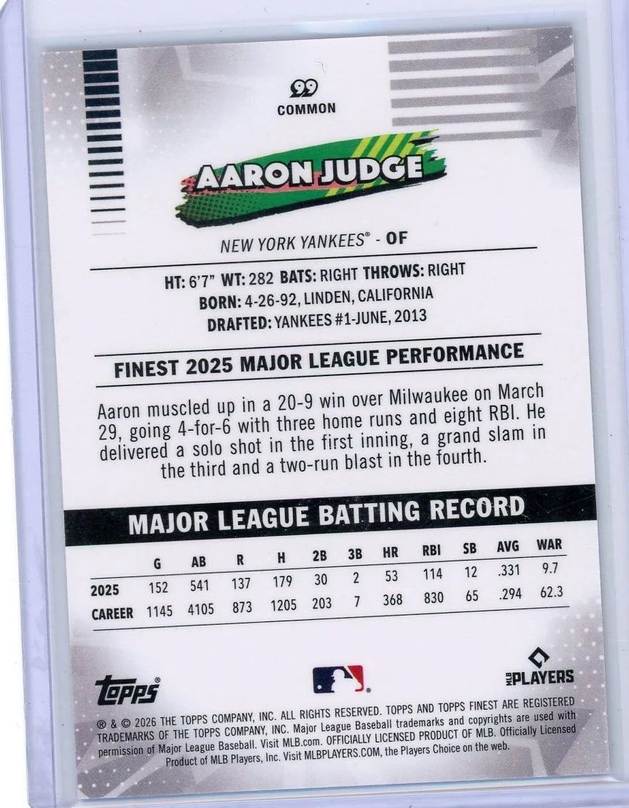 Aaron Judge 2026 Topps Finest Purple Geometric #'d 20/75