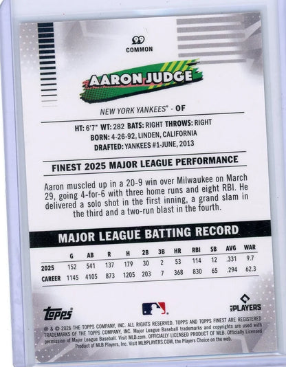 Aaron Judge 2026 Topps Finest Purple Geometric #'d 20/75