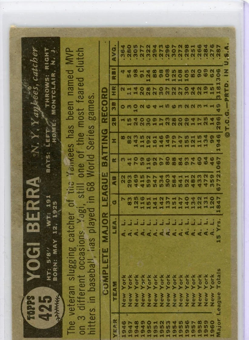 Yogi Berra 1961 Topps #425 (crease)