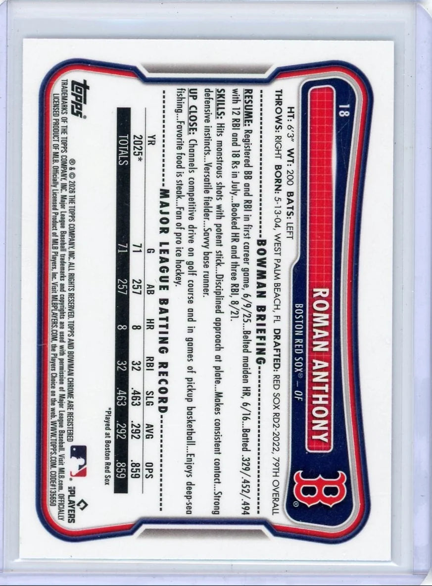 Roman Anthony 2026 Bowman Chrome Red RC Logo