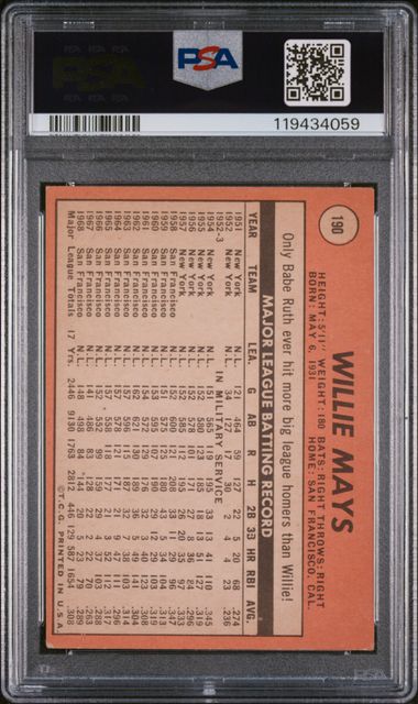 Willie Mays 1969 Topps #190 PSA 3