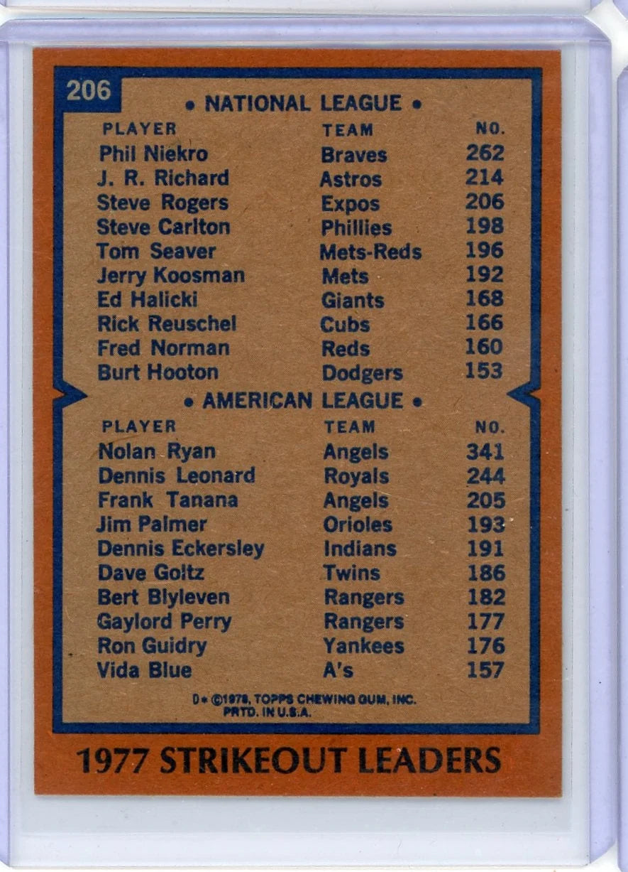 Phil Neikro / Nolan Ryan 1978 Topps 1977 Strikeout Leaders #206