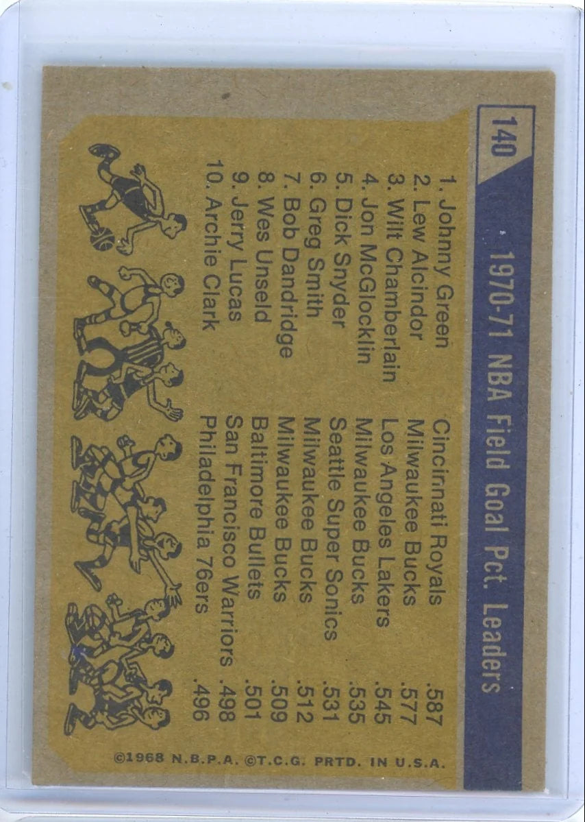 J Green L Alcindor W Chamberlain 1970-71 Topps Field Goal Pct Leaders #140