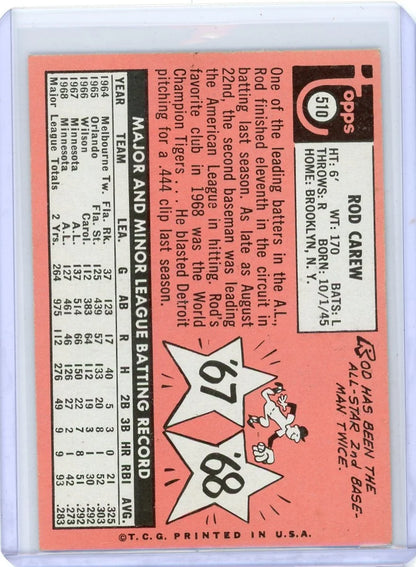 Rod Carew 1969 Topps #510