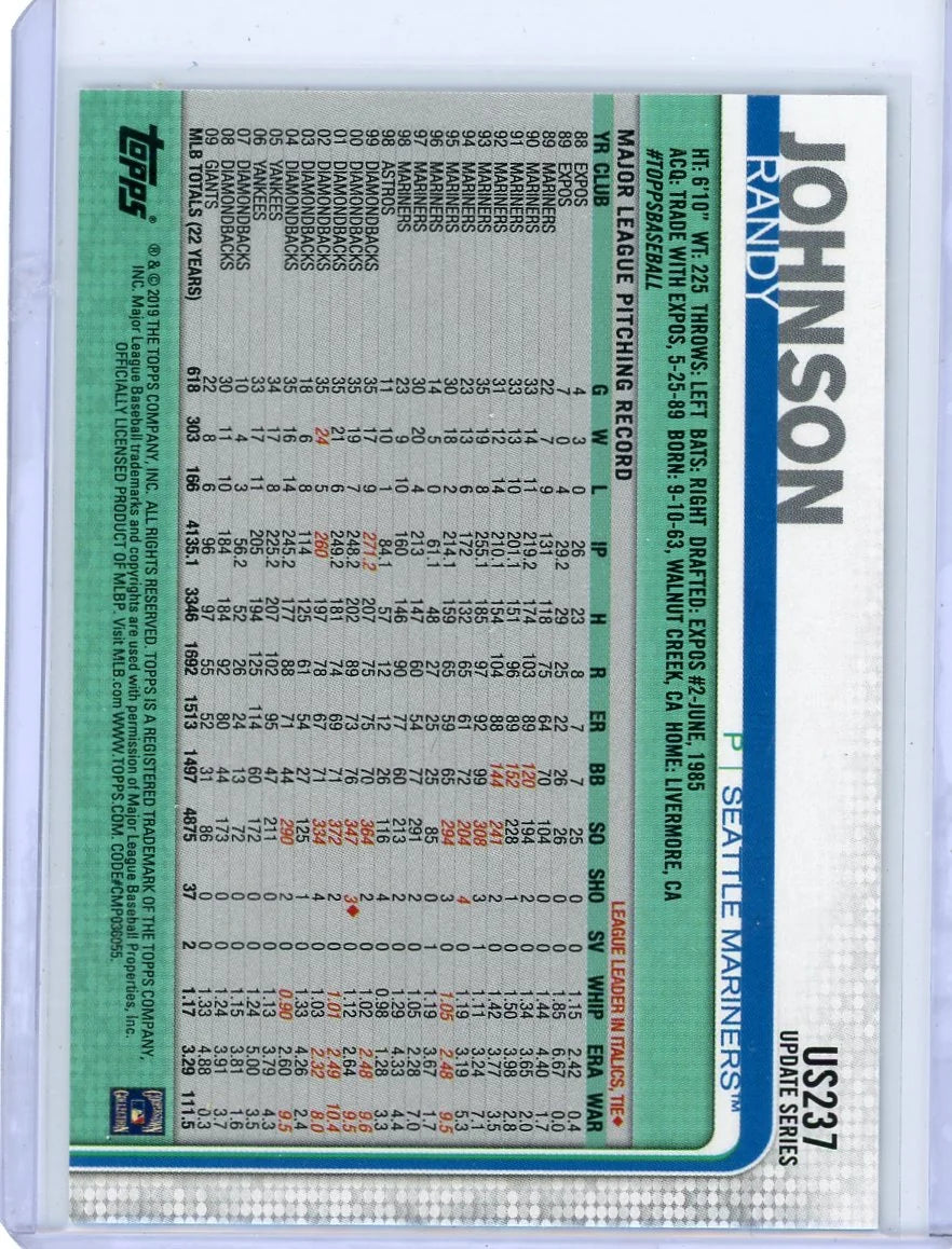 Randy Johnson 2019 Topps Update Series Image Variation
