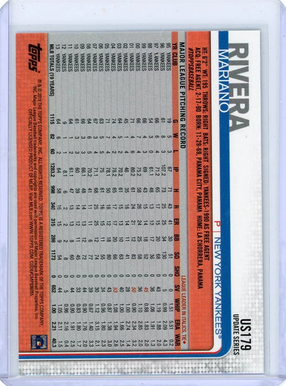 Mariano Rivera 2019 Topps Update Image Variation