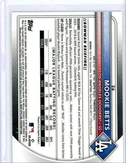 Mookie Betts 2025 Bowman Chrome Fuchsia Wave ref. #'d 197/299