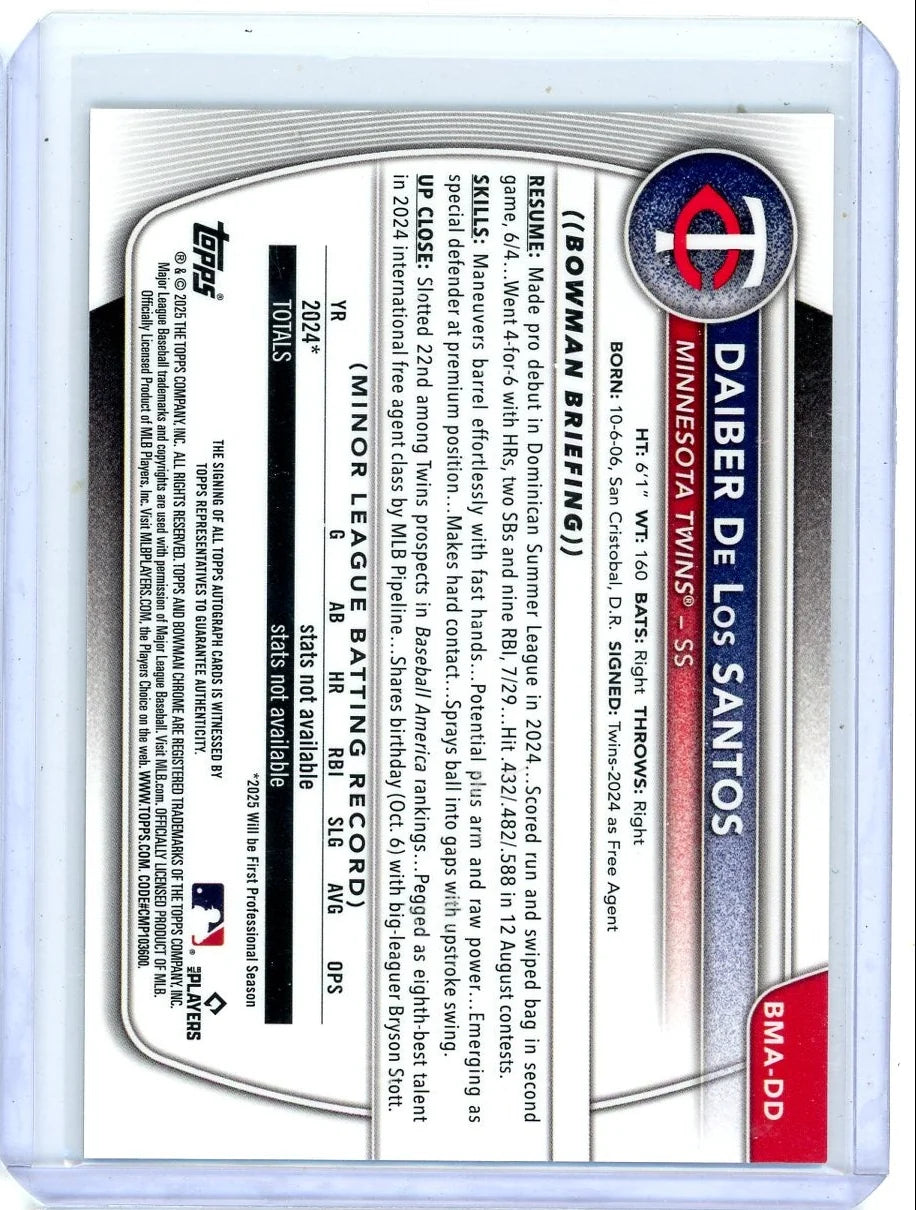 Daiber De Los Santos 2025 Bowman Chrome mojo autograph