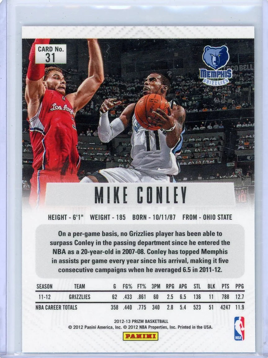 Mike Conley 2012-13 Panini Prizm Silver