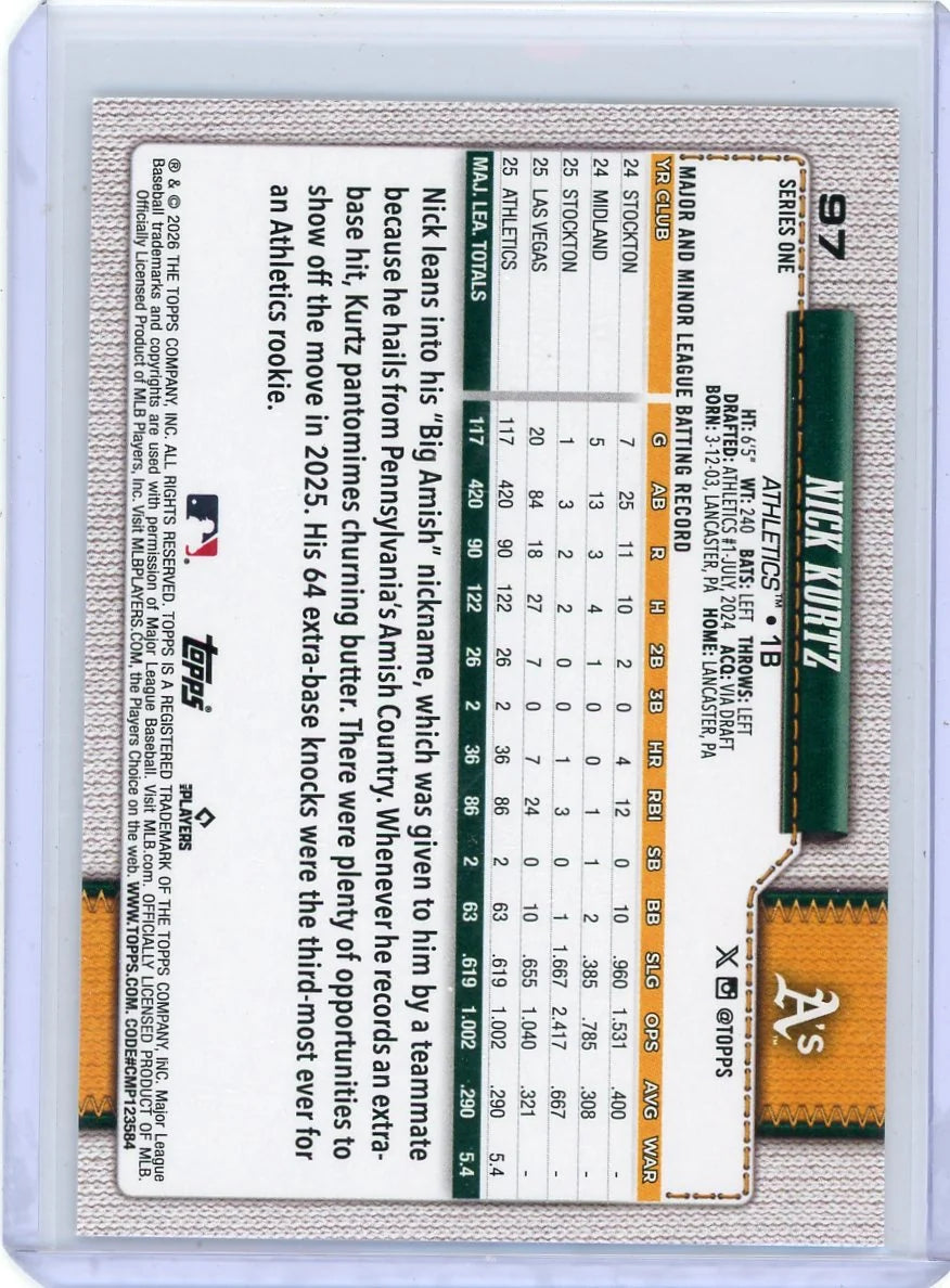 Nick Kurtz 2026 Topps Series 1 Hidden Mascot SP