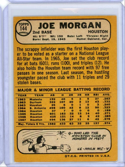 Joe Morgan 1968 Topps #144