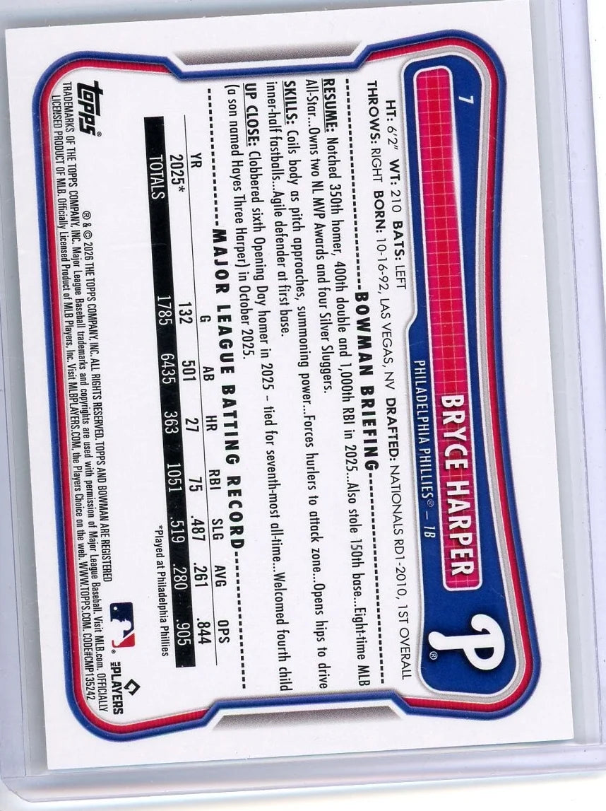 Bryce Harper 2026 Bowman Baseball Gold #'d 03/50 (JRSY #)