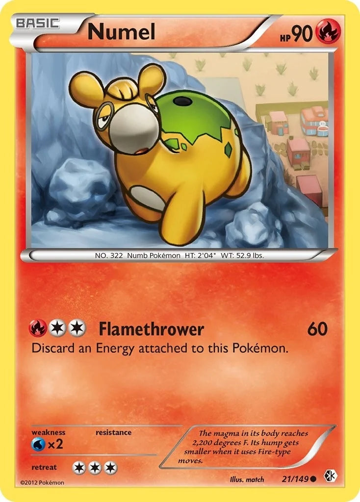 Numel (21/149) (Boundaries Crossed) (BCR)