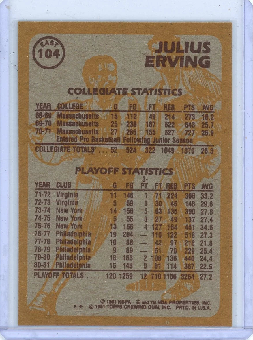 Julius Erving 1981 Topps Super Action