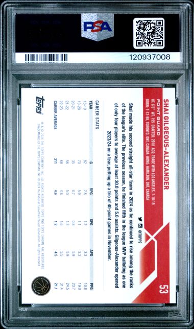 Shai Gilgeous-Alexander 2023-24 Topps Chrome Sapphire PSA 9