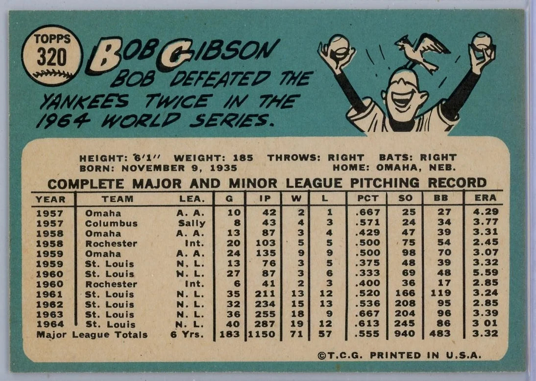 Bob Gibson 1965 Topps #320