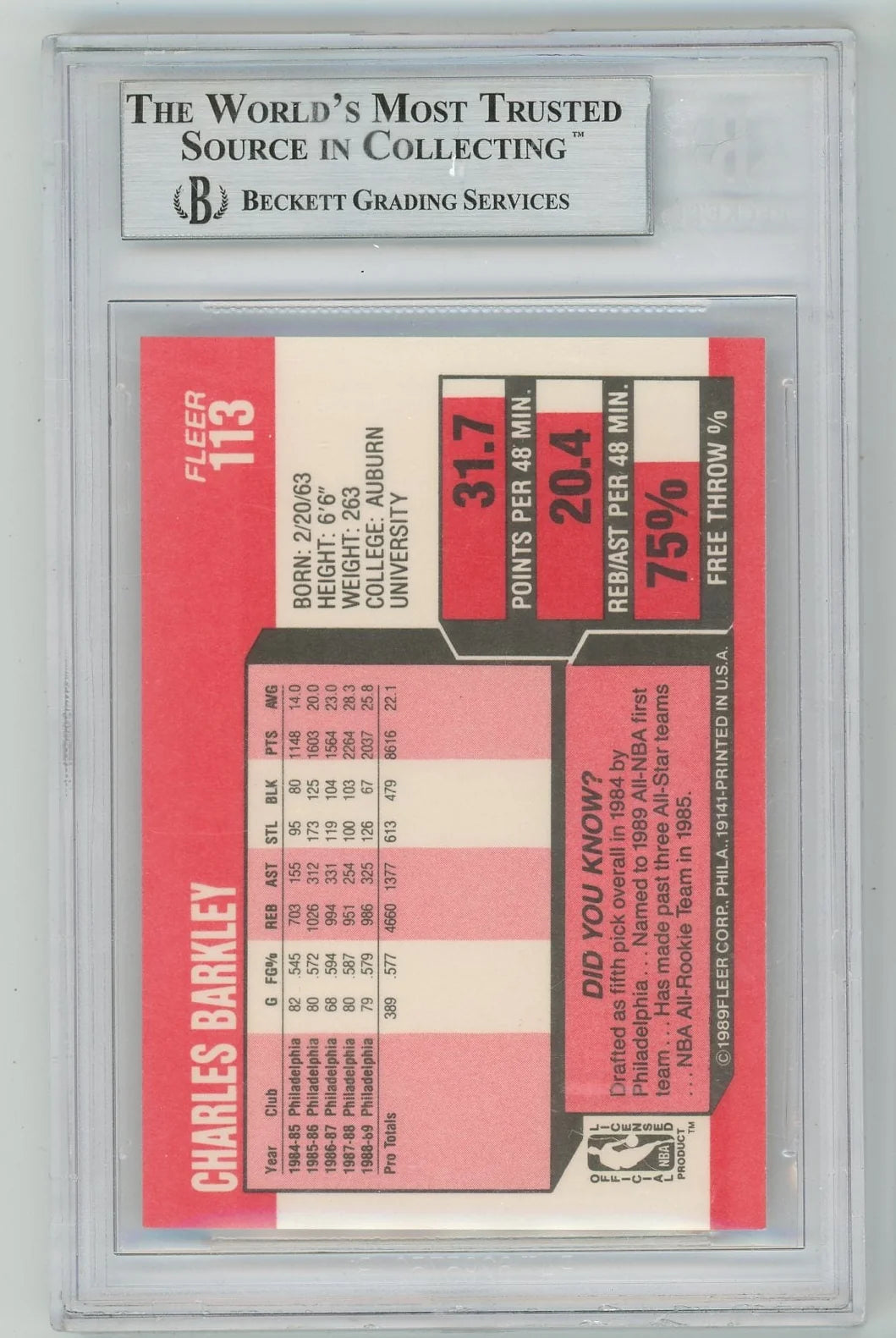 Charles Barkley 1989 Fleer #113 BGS 8.5