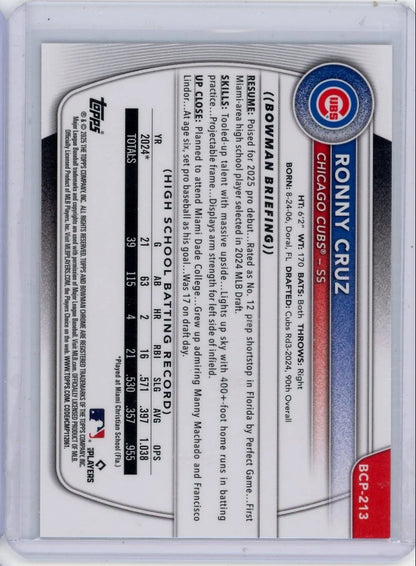 Ronny Cruz 2025 1st Bowman Chrome Fuchsia Geometric Ref. #'d 263/299