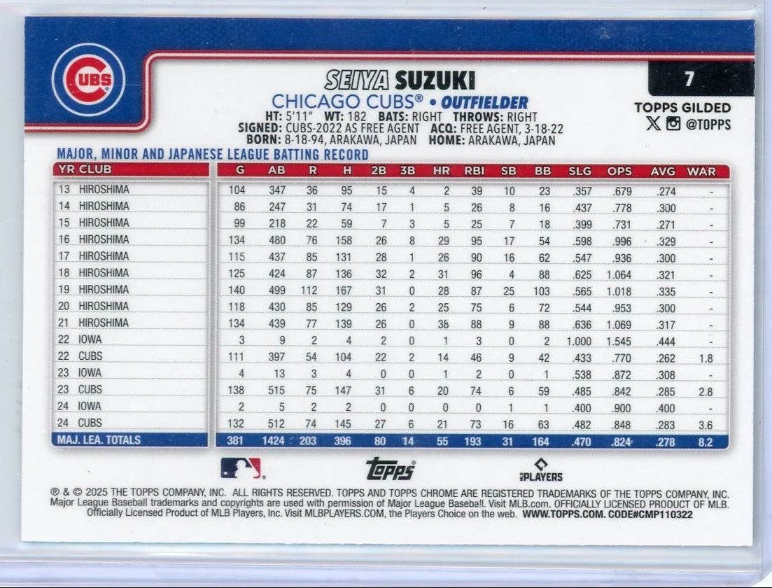 Seiya Suzuki 2025 Topps Gilded #'d /99