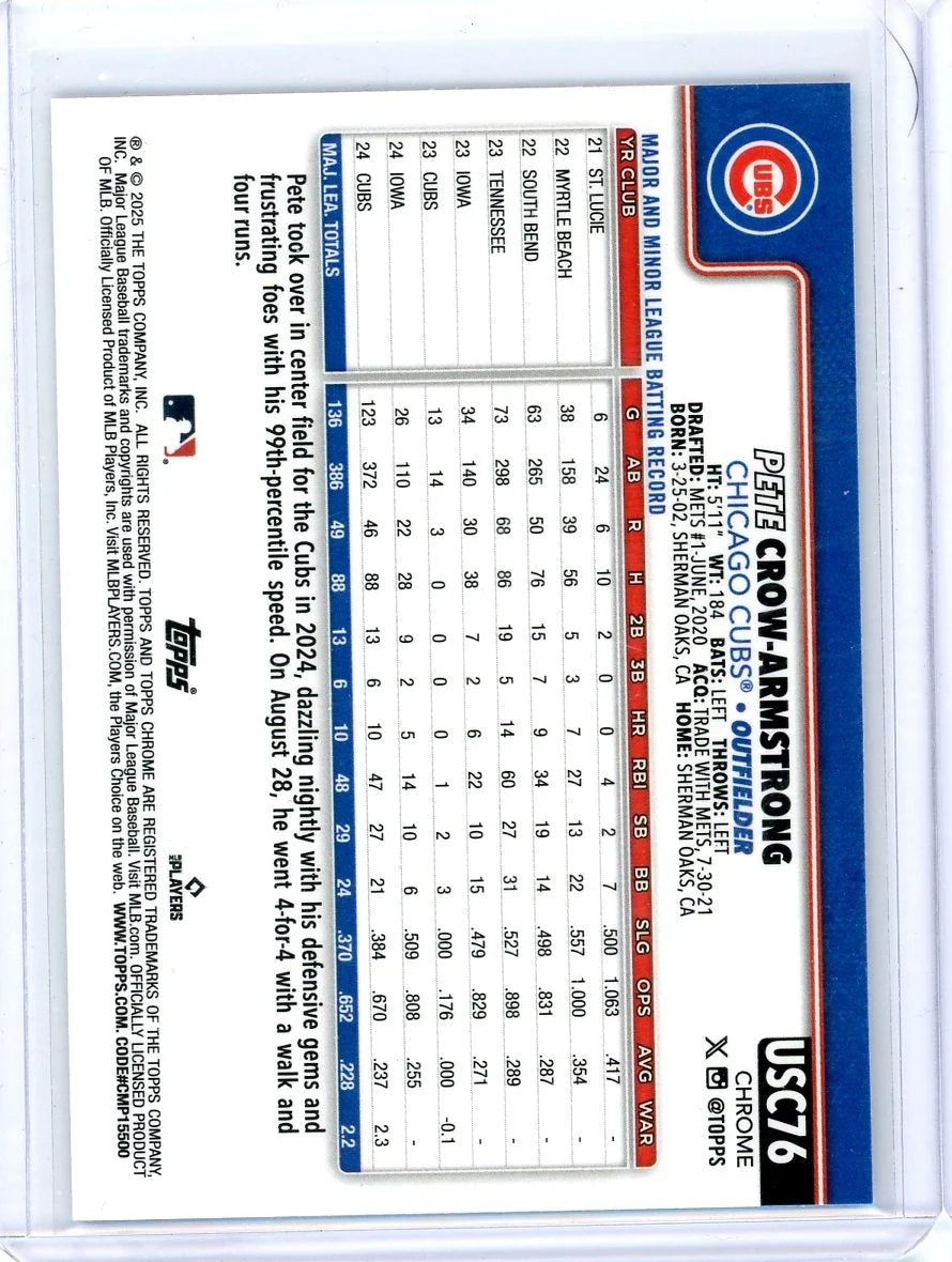 Pete Crow-Armstrong 2025 Topps Chrome Update blue raywave ref. #'d 024/150