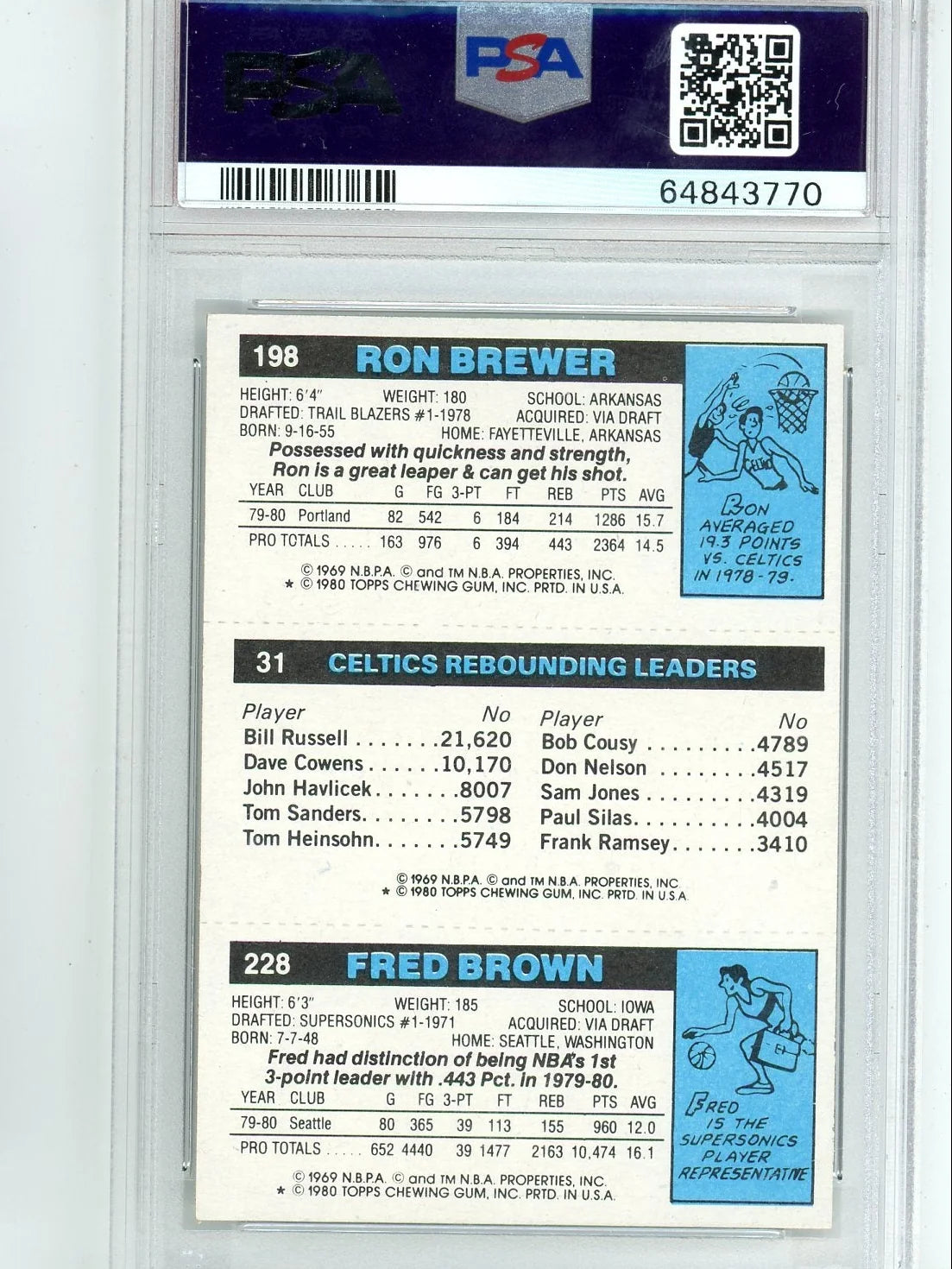 1980 Topps Rebounding Leader - Brown, Bird, Brewer PSA 7 (NM)