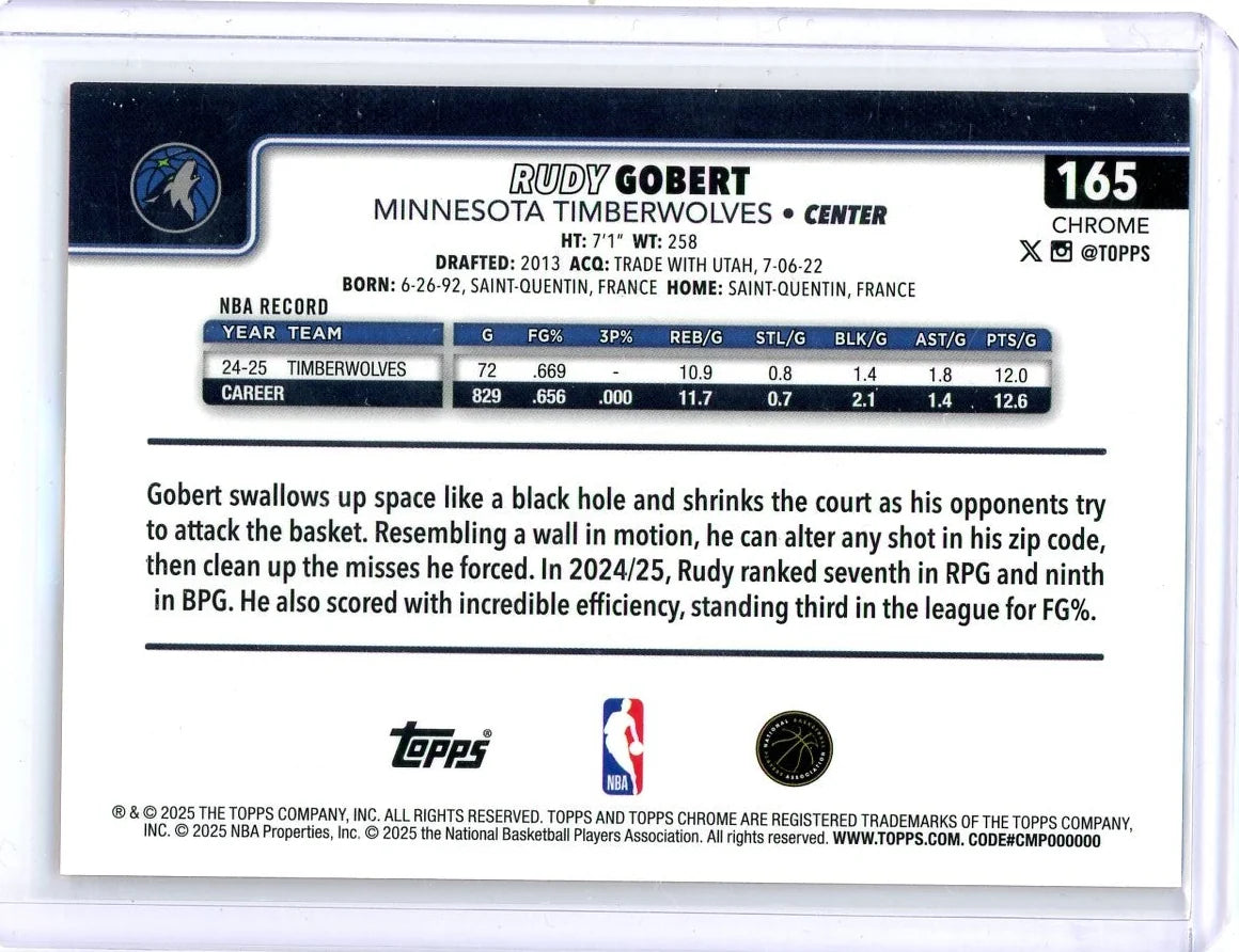 Rudy Gobert 2025 Topps Chrome Orange Geometric Refractor #'d 08/25