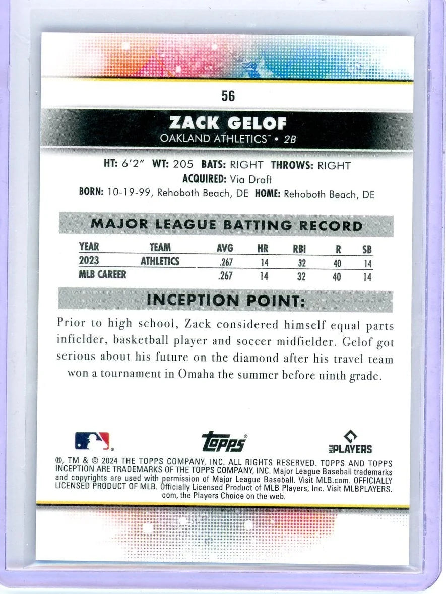 Zack Gelof 2024 Topps Inception Blue Rookie #'d 11/25