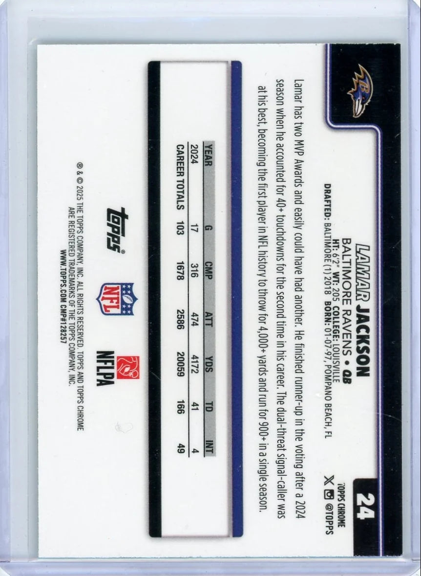Lamar Jackson 2025 Topps Chrome Green Lava Refractor #'d 04/99