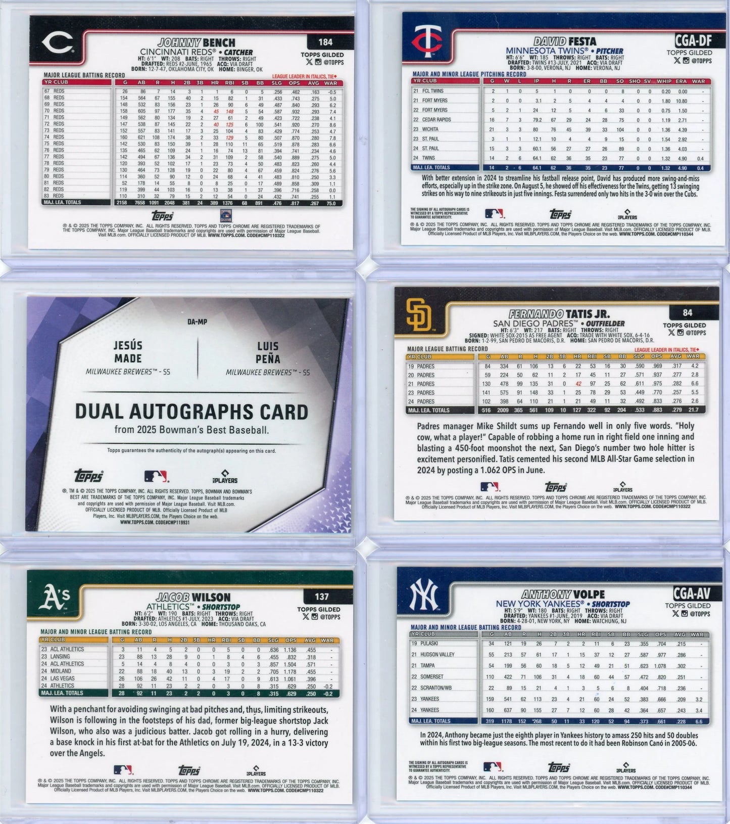 Anthony Volpe 2025 Topps Gilded Autograph #'d /50