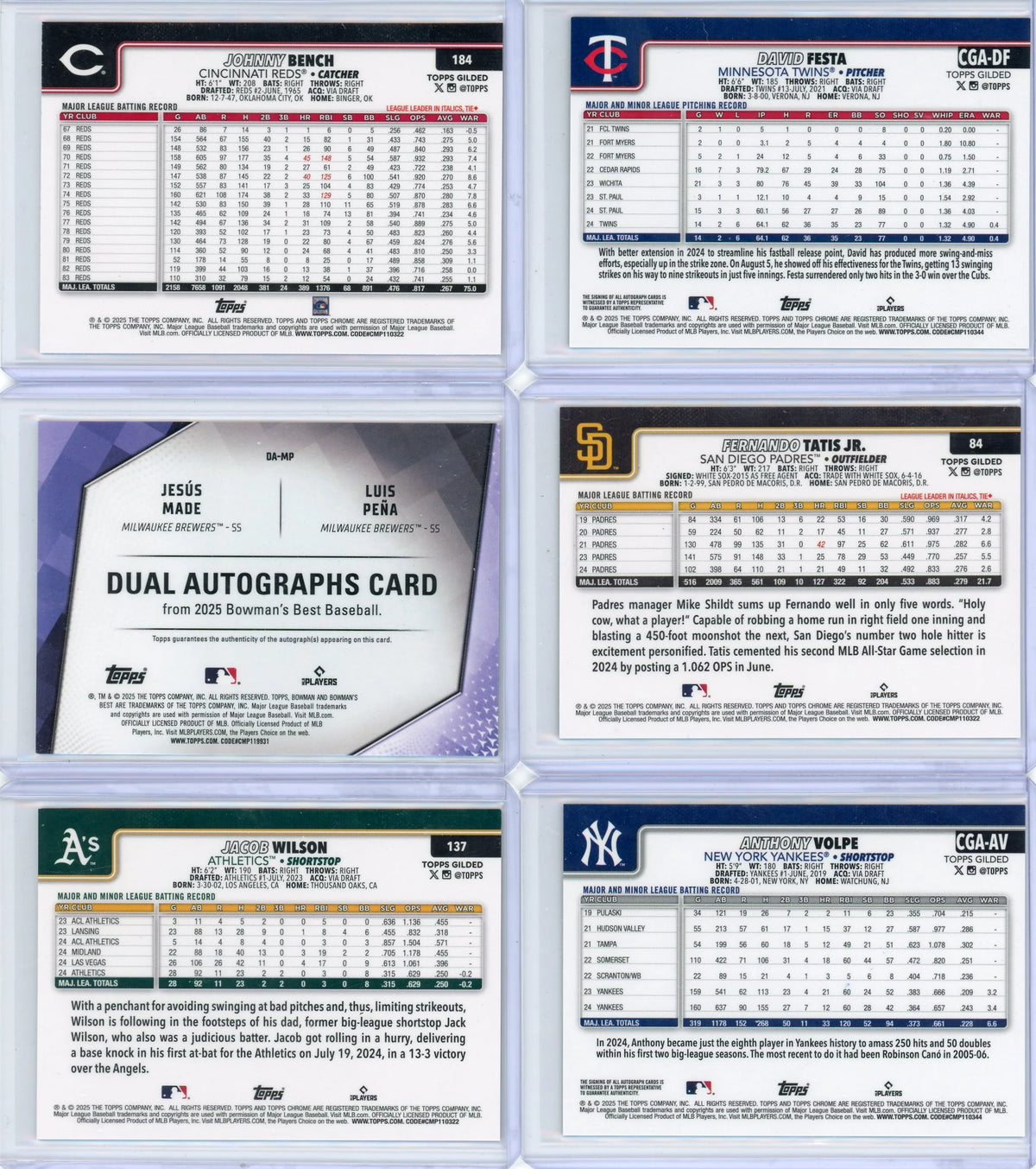 Anthony Volpe 2025 Topps Gilded Autograph #'d /50