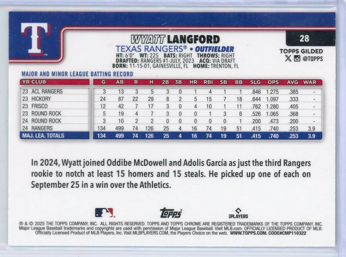 Wyatt Langford 2025 Topps Chrome Gilded Blue Gold #'d 44/99