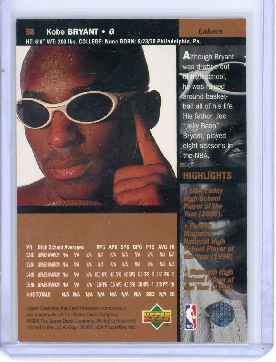 Kobe Bryant 1996 Upper Deck Rookie Card #58