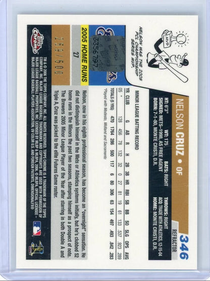 Nelson Cruz 2006 Topps Chrome Rookie Autograph #'d 259/500