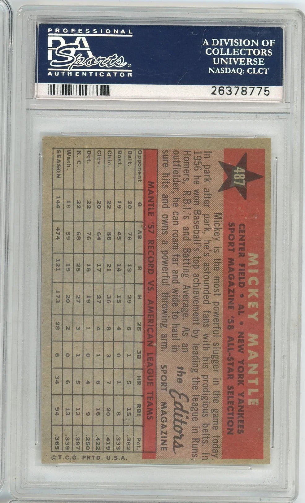 Mickey Mantle 1958 Topps All Star #487 PSA 8 (OC)