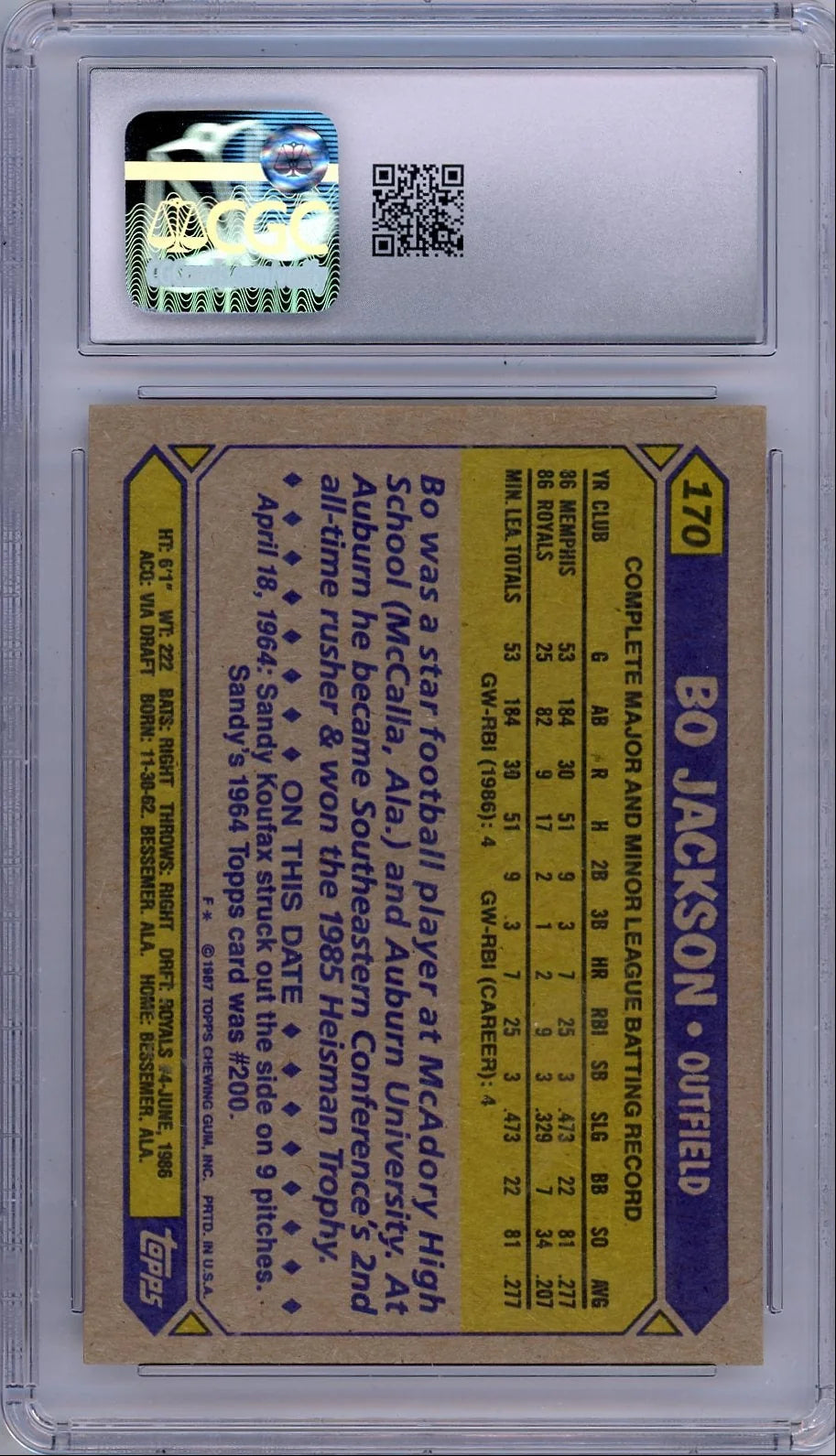 Bo Jackson 1987 Topps Tiffany Future Stars CGC 8