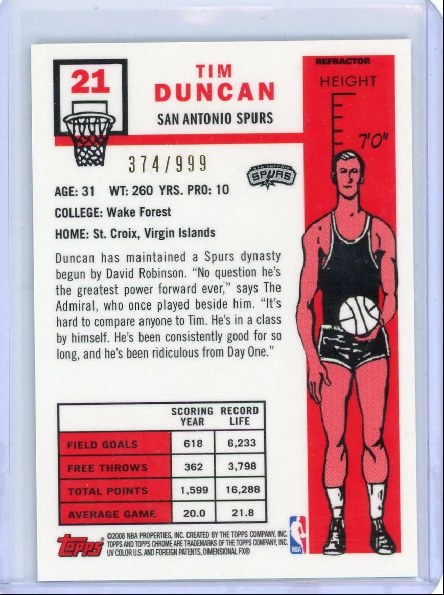 Tim Duncan 2008 Topps Chrome Retro refractor #'d 374/999