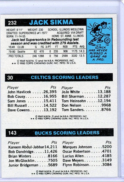 M. Johnson/L. Bird/J. Sikma 1980 Topps