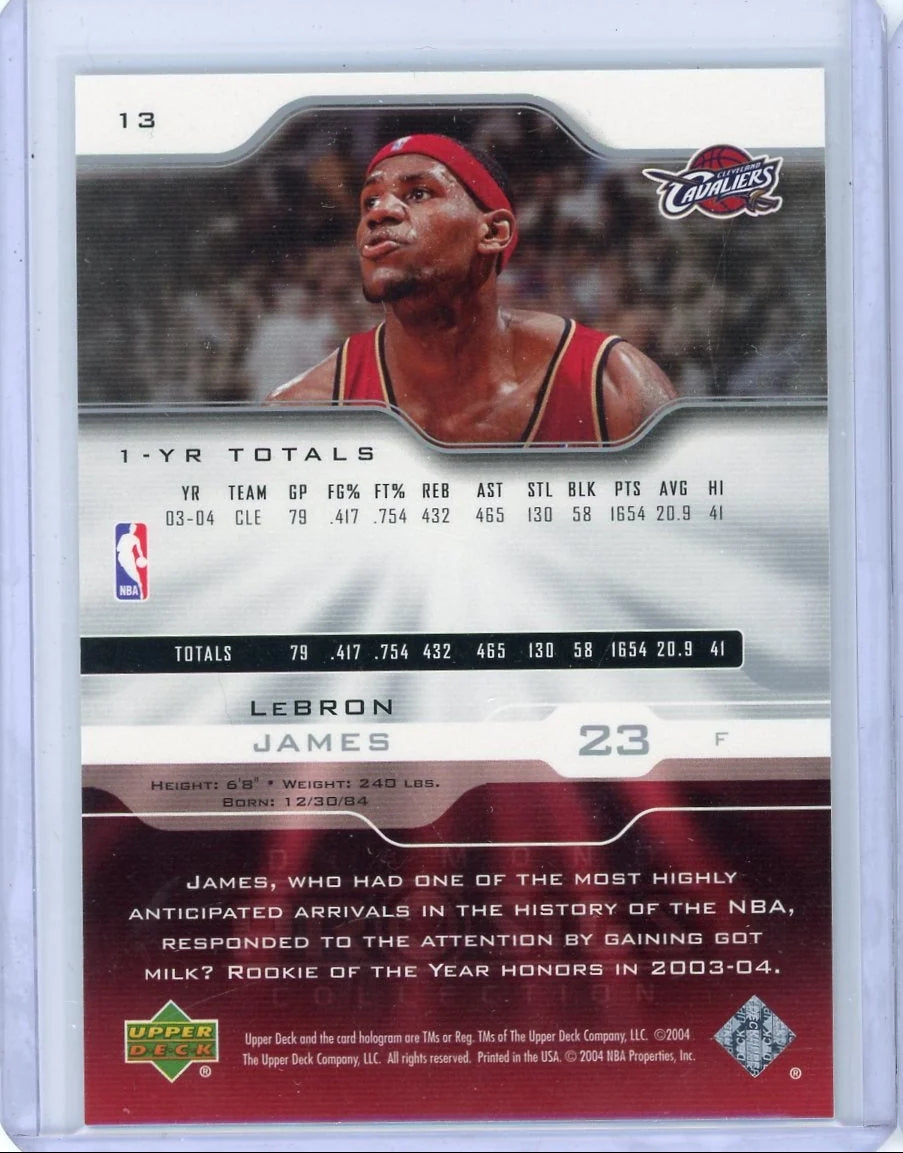 LeBron James 2004 Upper Deck Prosigs