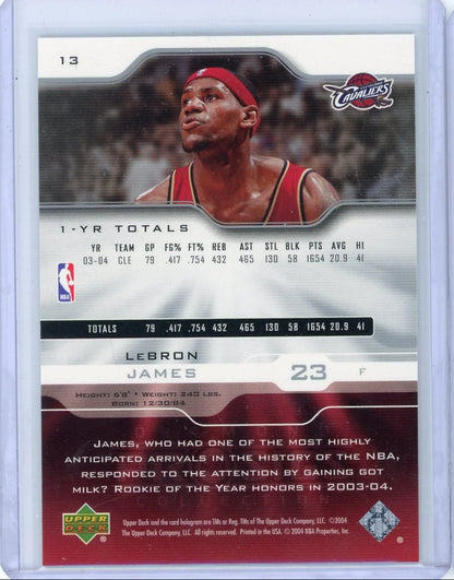 LeBron James 2004 Upper Deck Prosigs