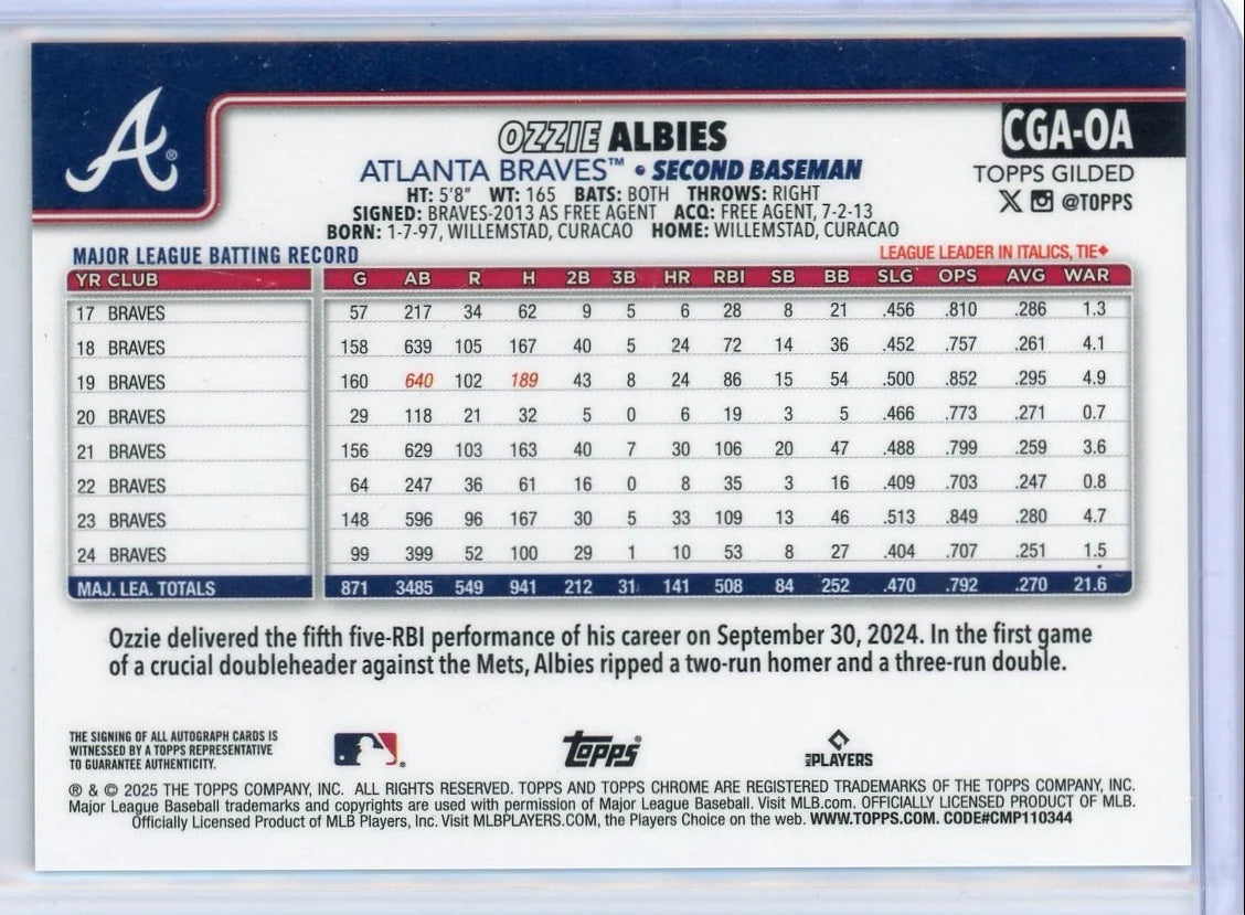 Ozzie Albies 2025 Topps Chrome Gilded Auto Blue Gold #'d 22/75
