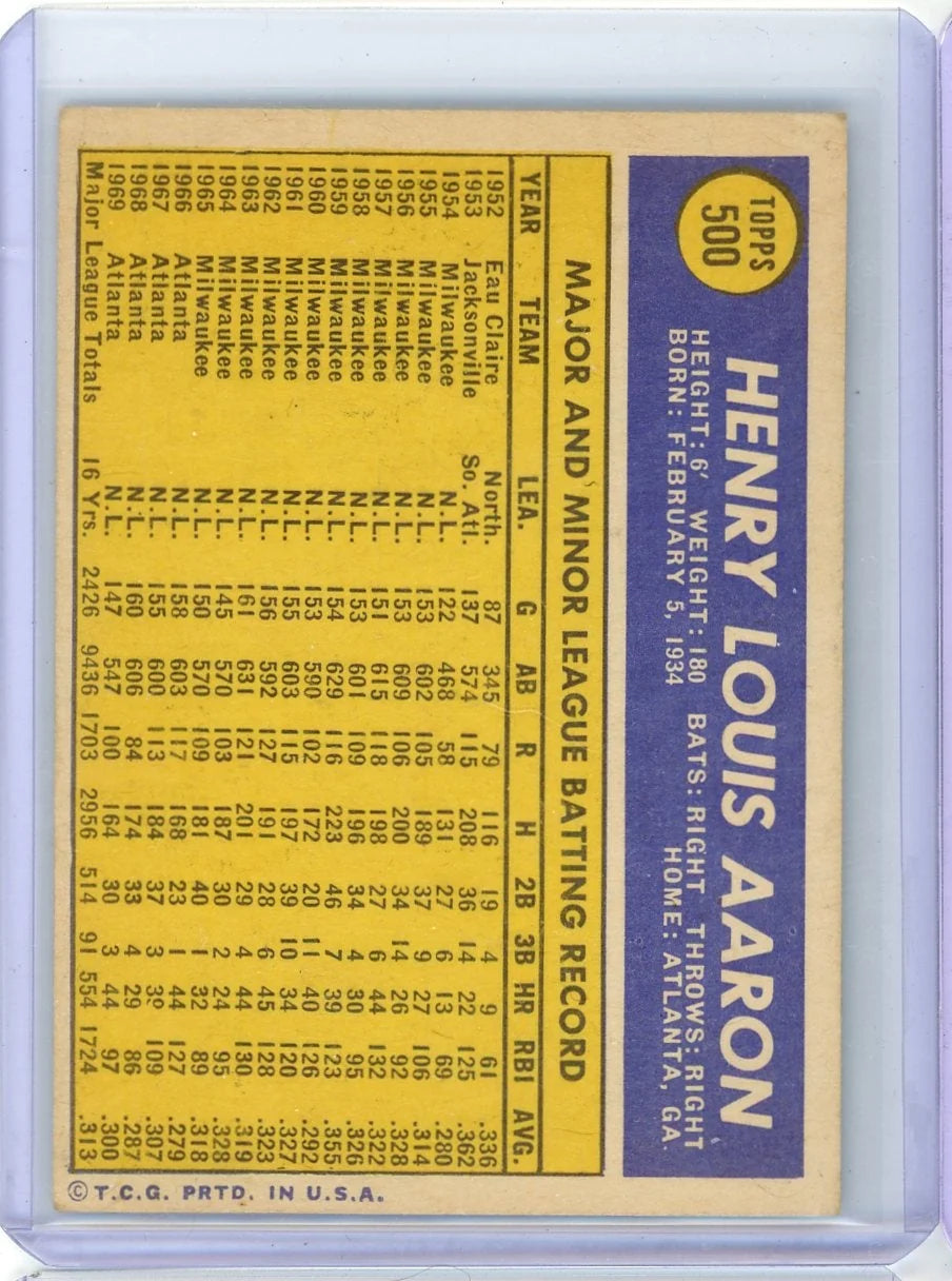 Hank Aaron 1970 Topps #500