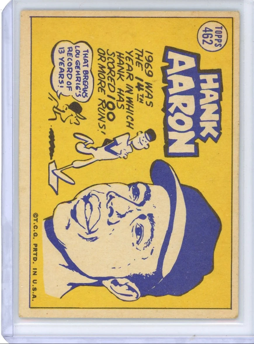 Hank Aaron 1970 Topps Sporting News #462