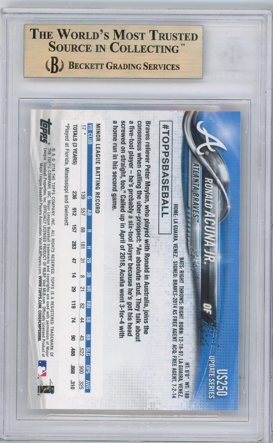 Ronald Acuna Jr 2018 Topps Update Series Rookie BGS 9.5