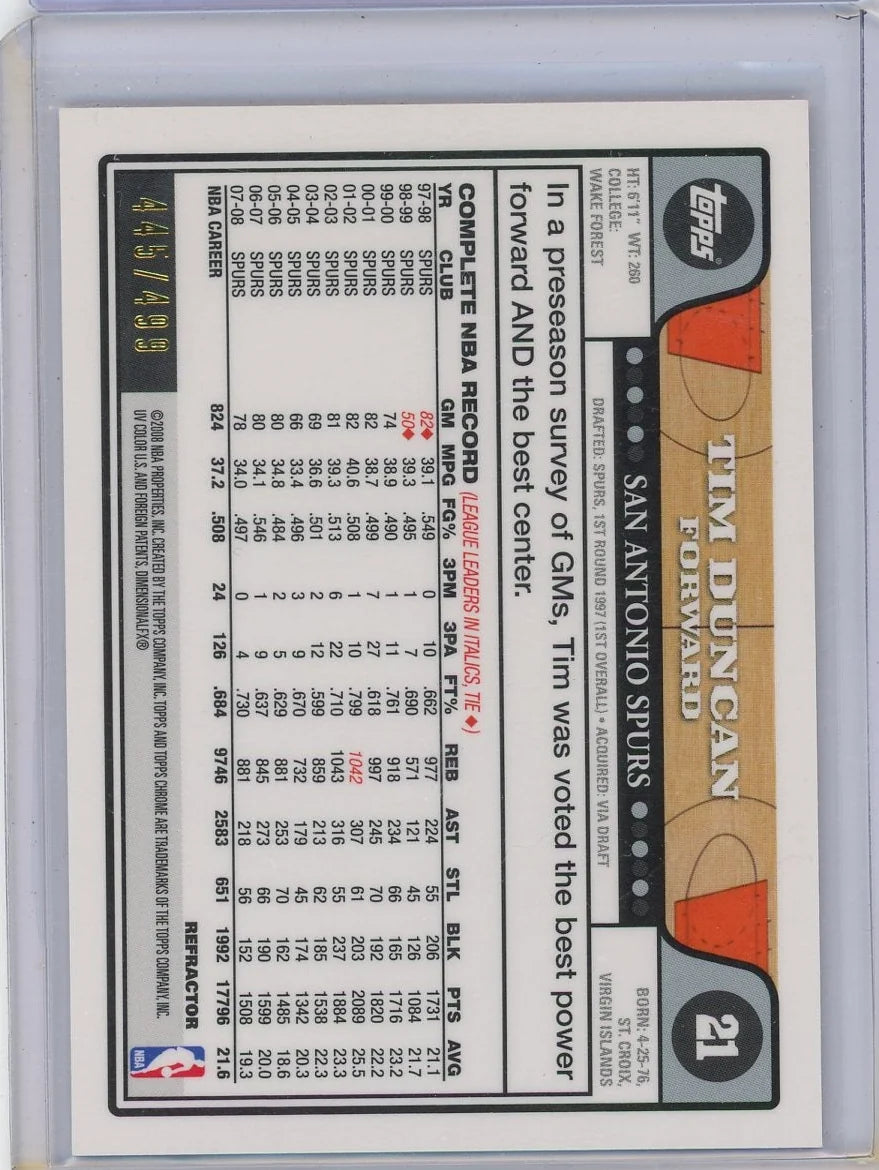 Tim Duncan 2008-09 Topps Chrome orange refractor #'d 445/499