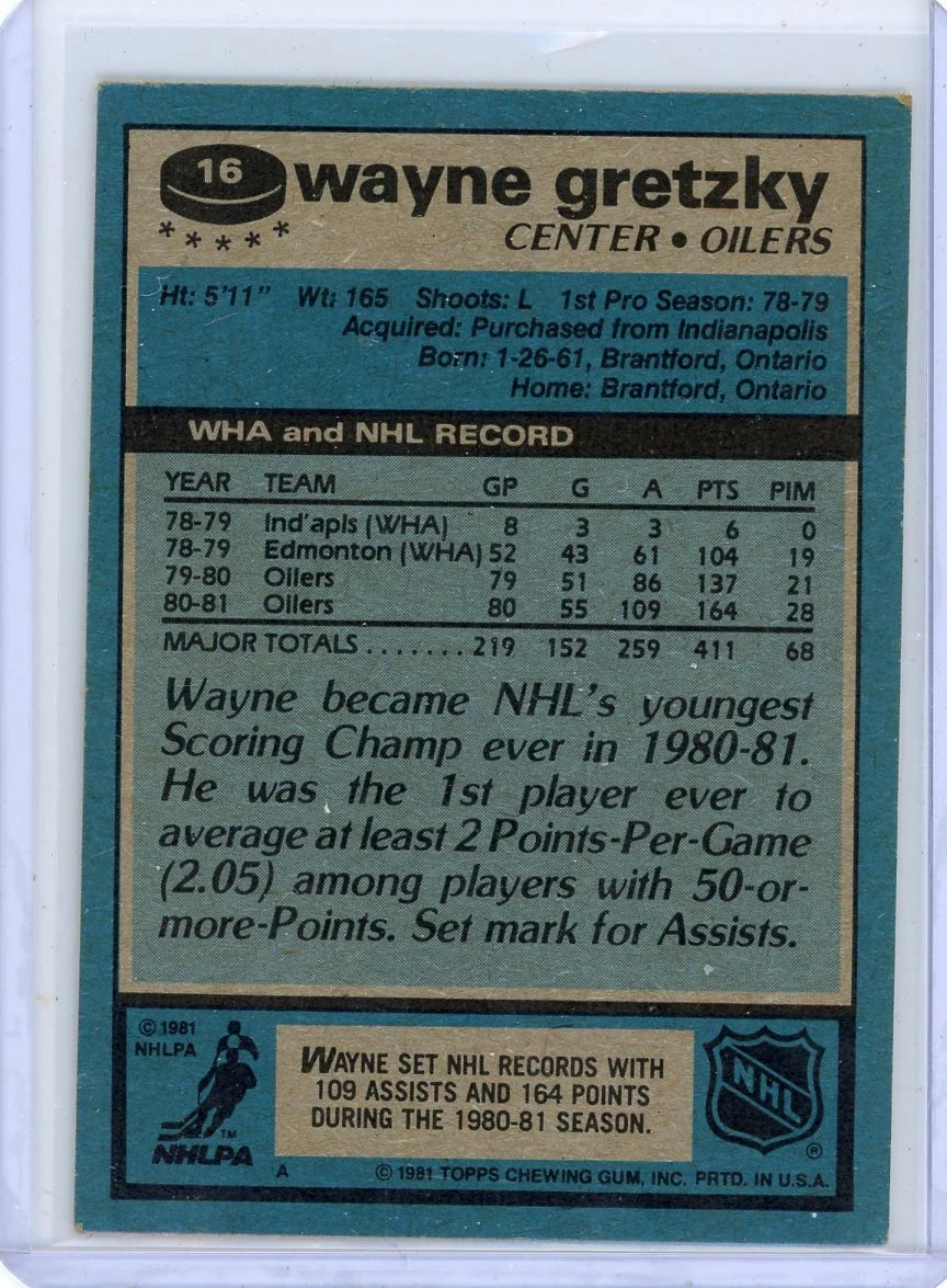Wayne Gretzky 1981 Topps #16