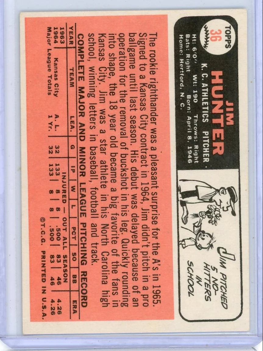 Jim (Catfish) Hunter 1965 Topps #36